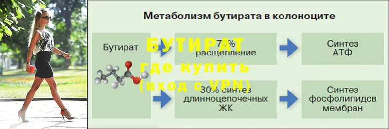 Бутират буратино  что такое   Новокузнецк 